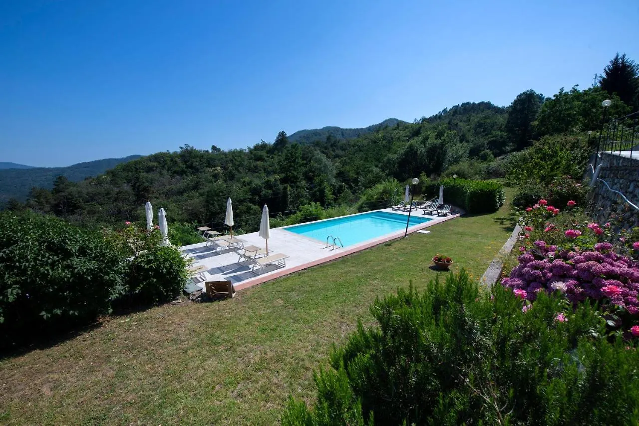 203 - Camera The Cherry House, Con Giardino E Piscina Carro 0*,  İtalya